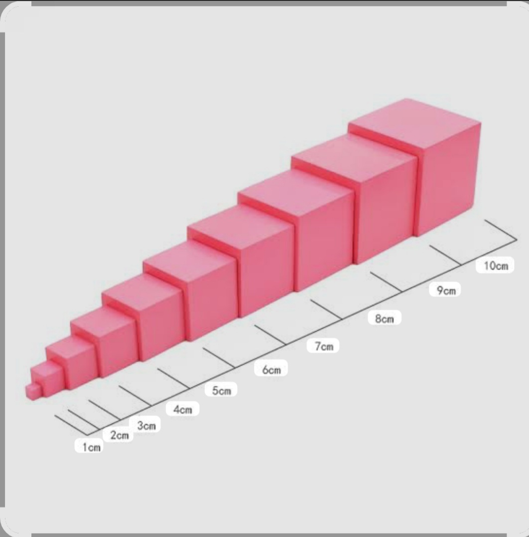 Montessori Pink Tower